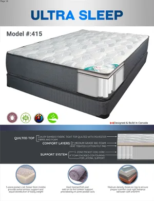 10" Pocket Coil Foam Tight Top- Medium Firm- Model Ultra Sleep
