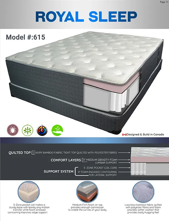 14" Pocket Coil, Latex Foam Topper Mattress- Firm- Model Royal Sleep
