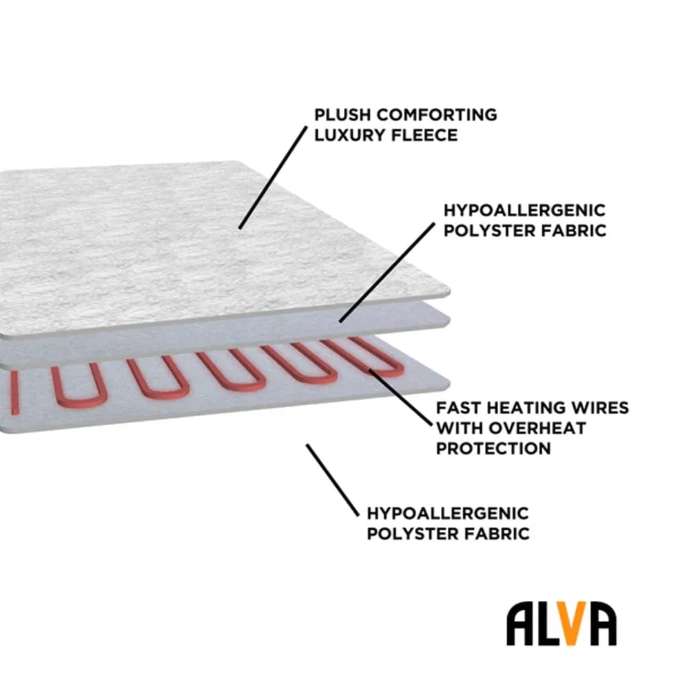 ALVA King Sherpa Fleece Fitted Electric Blanket