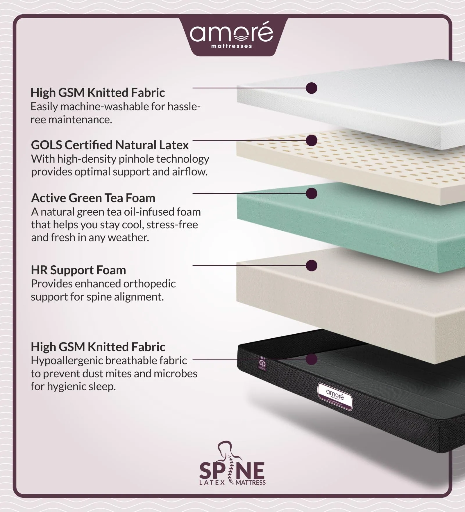 Amore Spine 100% Natural Pincore Latex & Green Tea Foam Orthopedic Mattress || 8 inch Bed Mattress || 72x36x8(Single Size)
