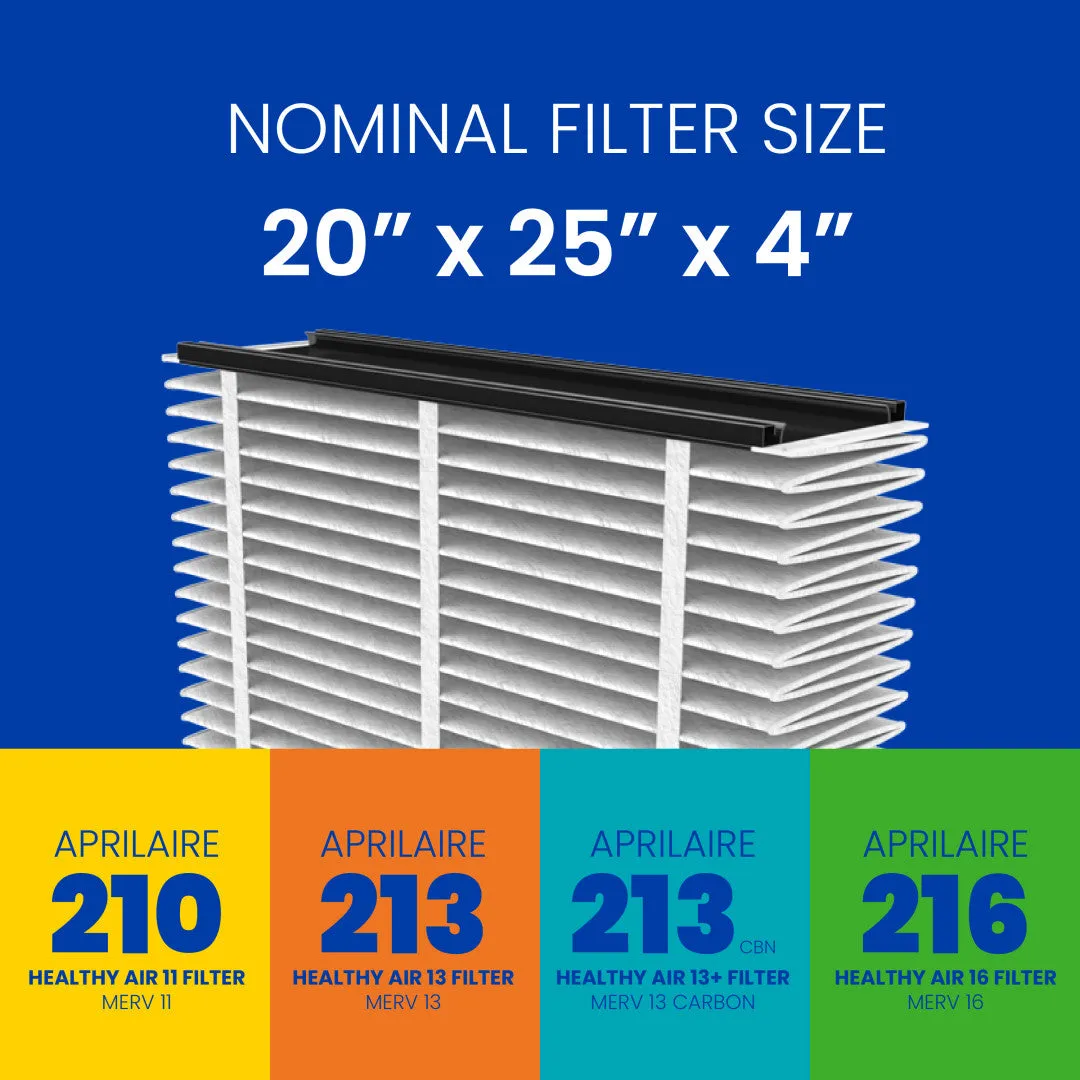 AprilAire 2210 Whole-House Air Purifier - 20”x25” Nominal Filter Size