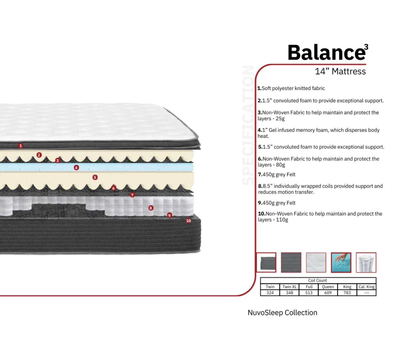 Balance 14" Mattress