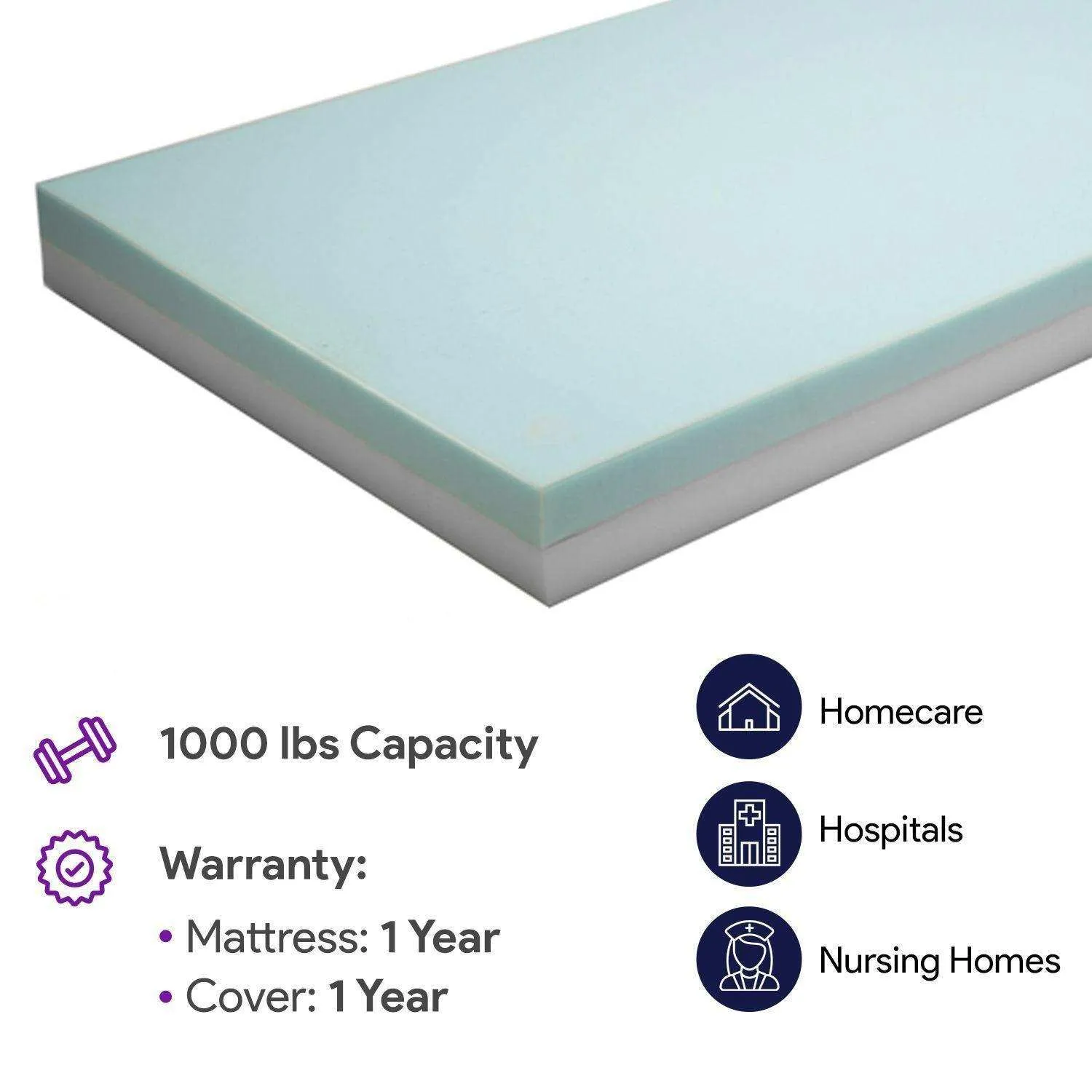 Bariatric Foam Hospital Bed Mattress For Bedsore Prevention