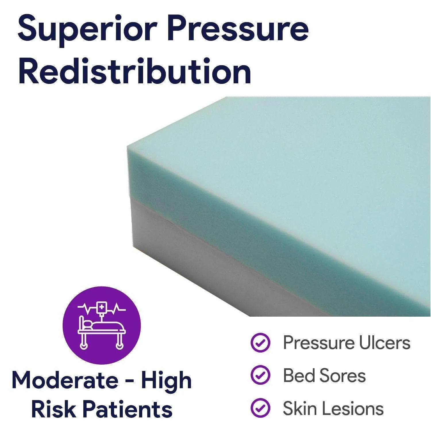Bariatric Foam Hospital Bed Mattress For Bedsore Prevention