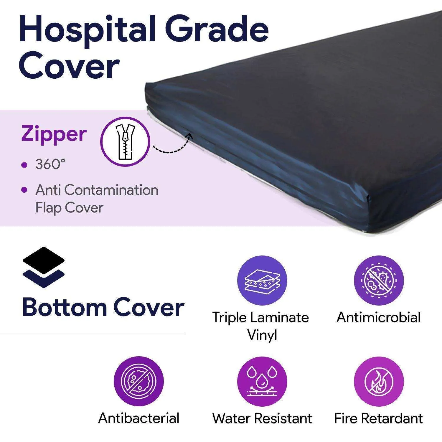 Bariatric Foam Hospital Bed Mattress For Bedsore Prevention