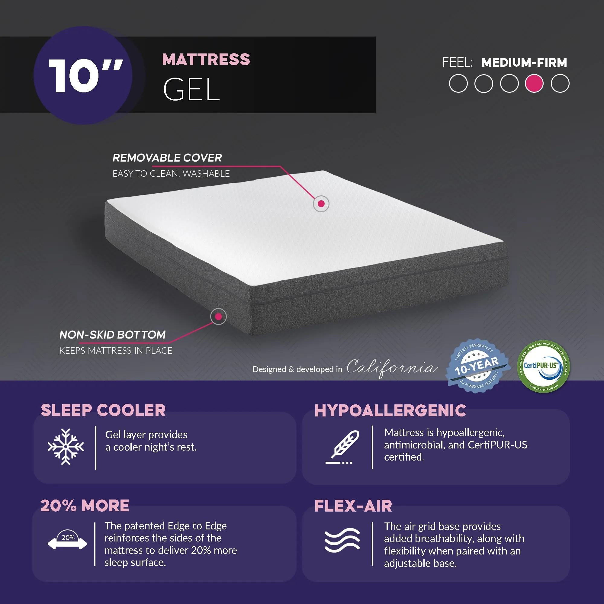 Blissful Nights - Full Mattress - Medium Firm 10" Cool Gel Memory Foam.