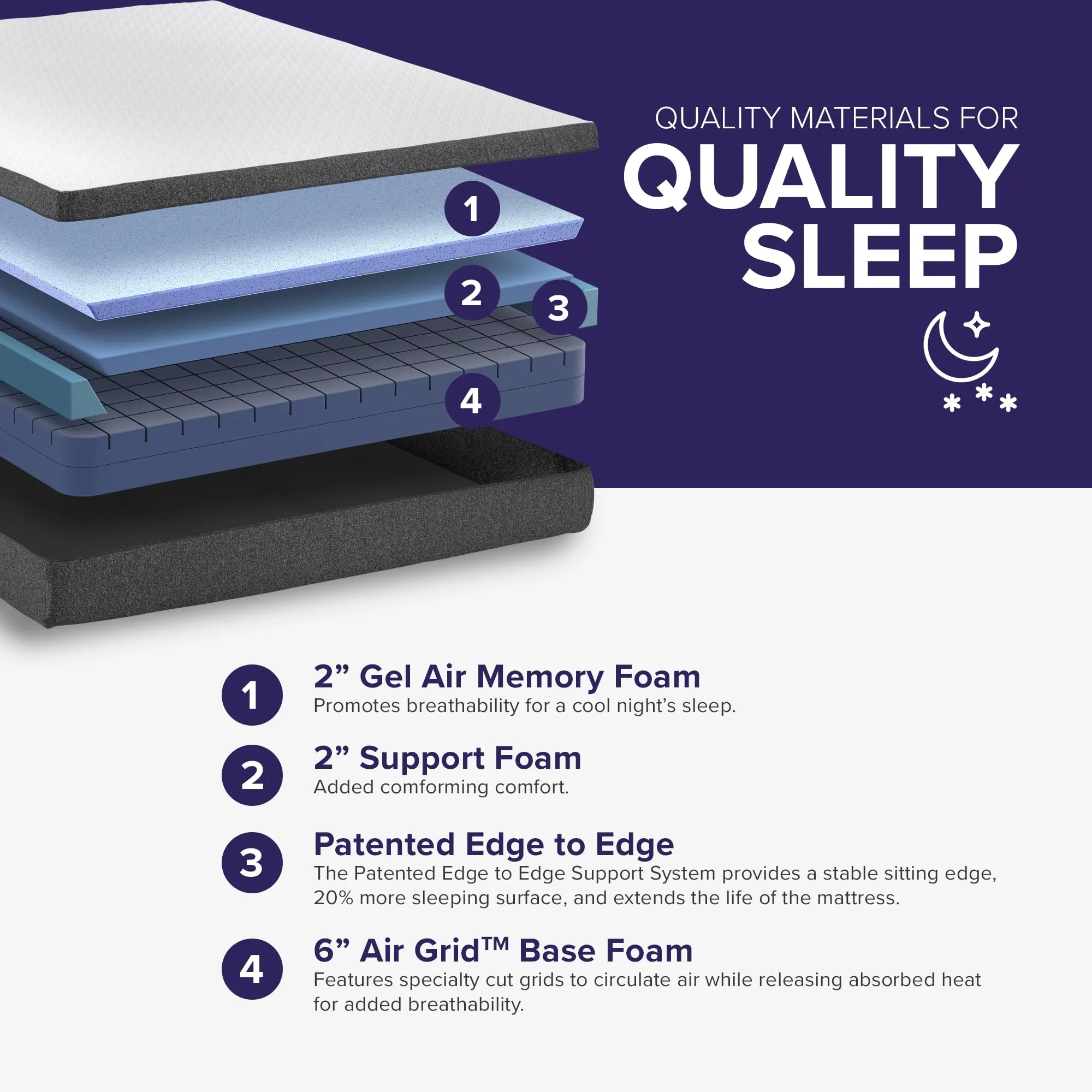 Blissful Nights - Full Mattress - Medium Firm 10" Cool Gel Memory Foam.