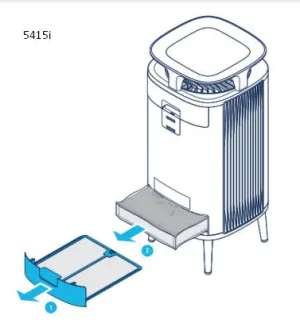 Blueair Air Purifier User Manual Model-5415i