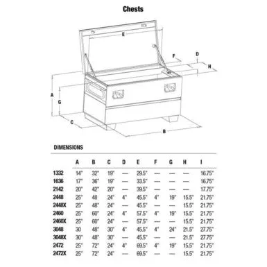 Chest Box - Greenlee Chest Box, 2448