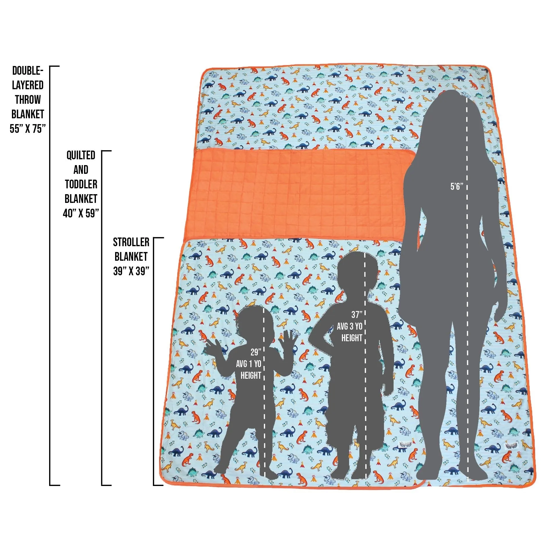 Cloud Ruffle Toddler Blanket