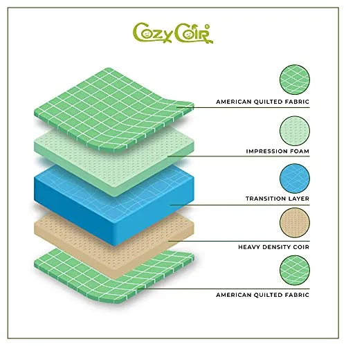 Cozy Coir - Twin Layered Coir Foam Mattress Single Bed Size