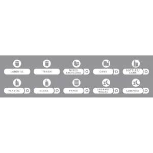 DY108 Rubbermaid Slim Jim Recycling Label Kit (Pack of 10 Sticker Sets)