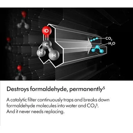 Dyson BP03 Purifier Big Quiet Formaldehyde Nickel Blue
