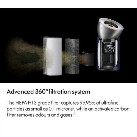 Dyson BP03 Purifier Big Quiet Formaldehyde Nickel Blue