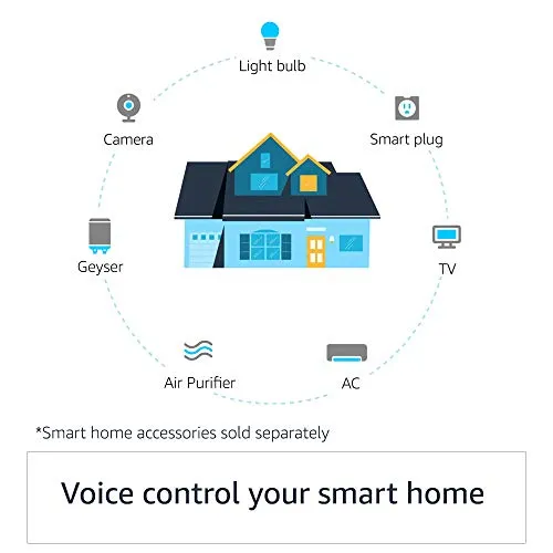 Echo Dot (3rd Gen) – Smart speaker with Alexa (Grey)
