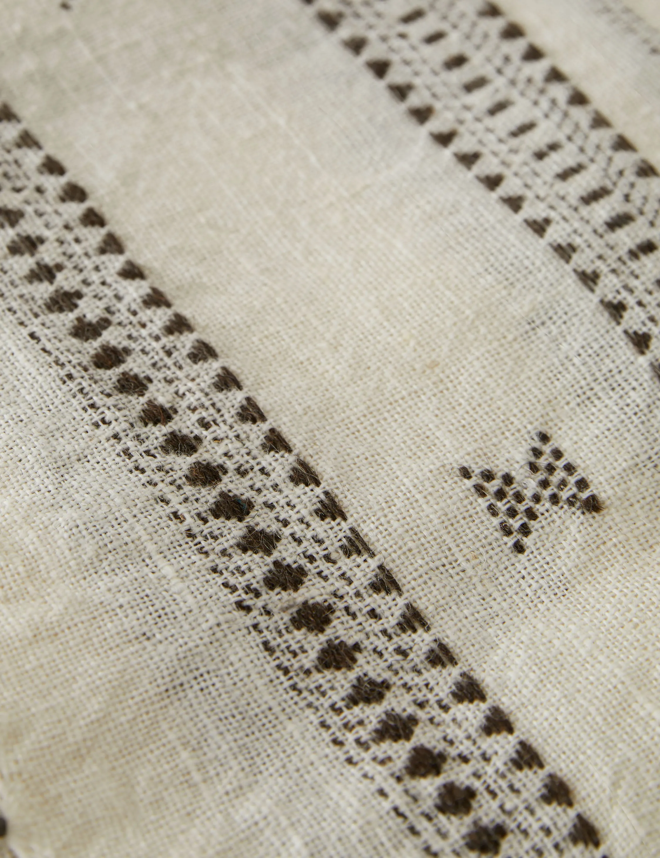 Manorma Throw