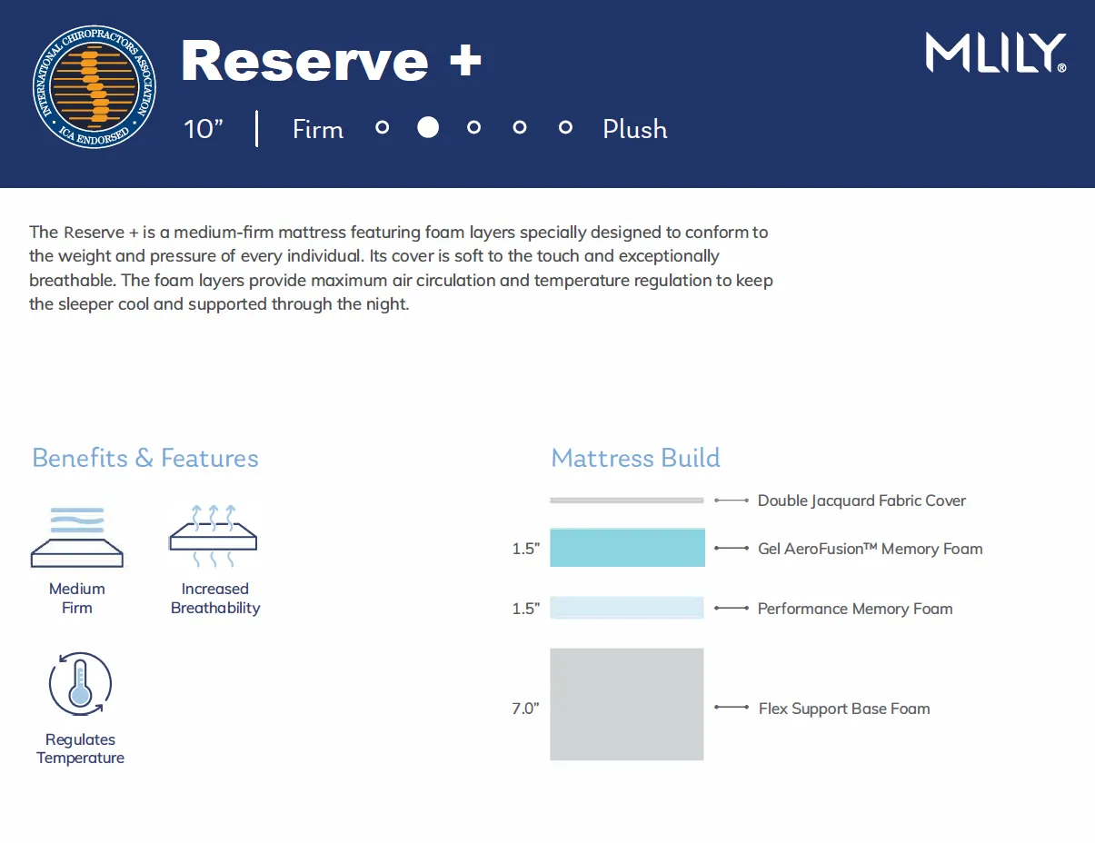 Mlily Reserve  Mattress | Mattress in Box