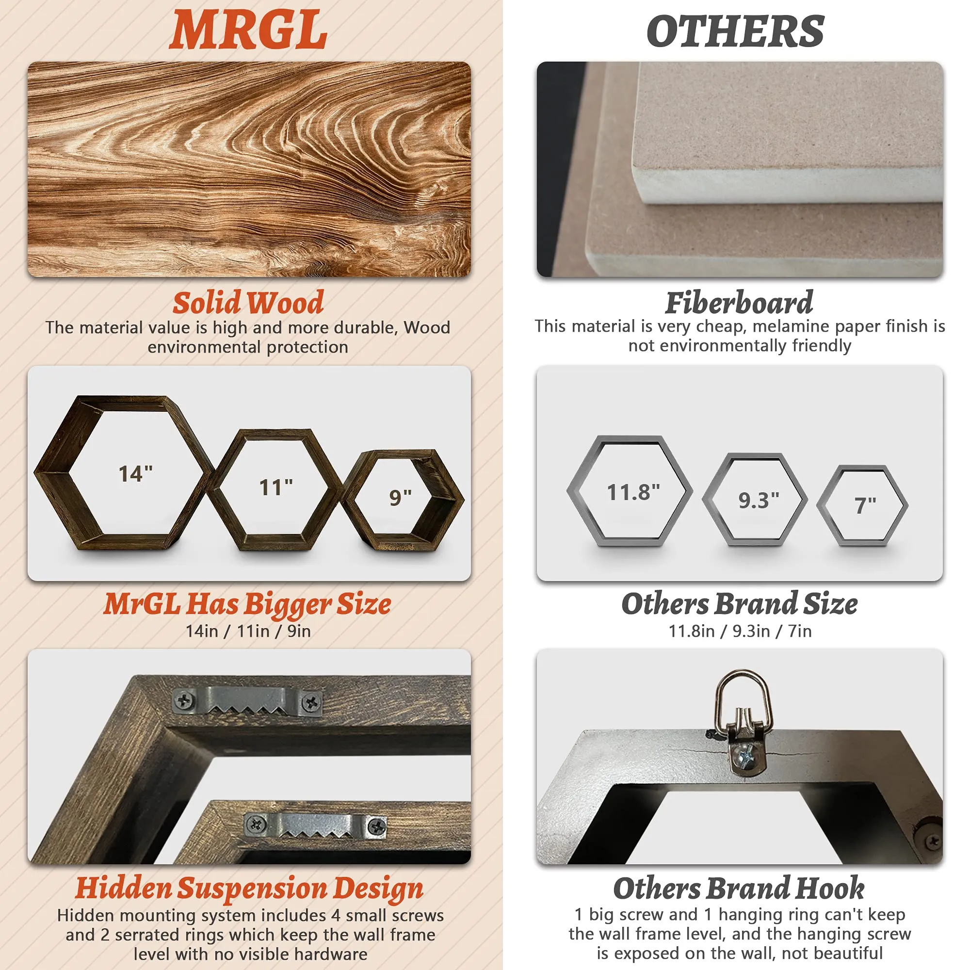 MRGL Hexagon Floating Shelves Set of 3, Honeycomb Shelves, Wall Mounted Geometric Hexagon Shelves, Natural Wood, Includes All Hanging Hardware, Rustic Brown