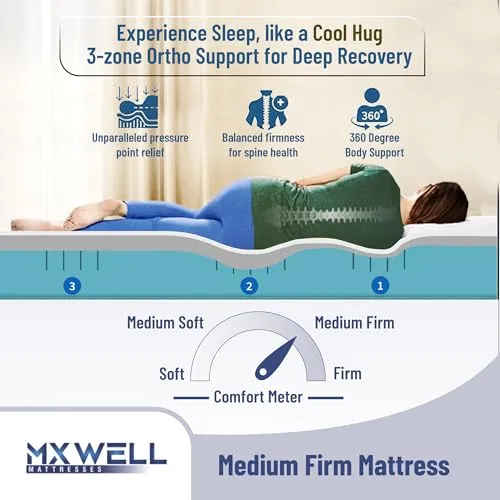 MXWELL Orthopedic Euro Luxury 8 inch Single High Density (HD) Foam Mattress (L x W: 78 inch x 35 inch)