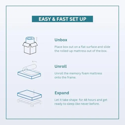 NITYAM Premium Memory Foam Mattress with Dual-Layer Comfort | Contouring & Reversible | 10-Year Warranty (75X70X8, King)