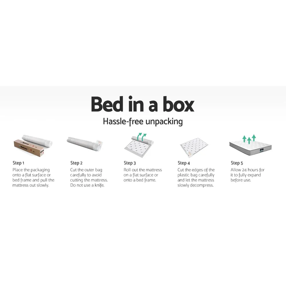 Nova Series Flippable Layer Mattress 27cm Thick - King Single