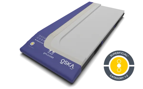 OSKA FIKA Mattress Series 2 with Side Walls