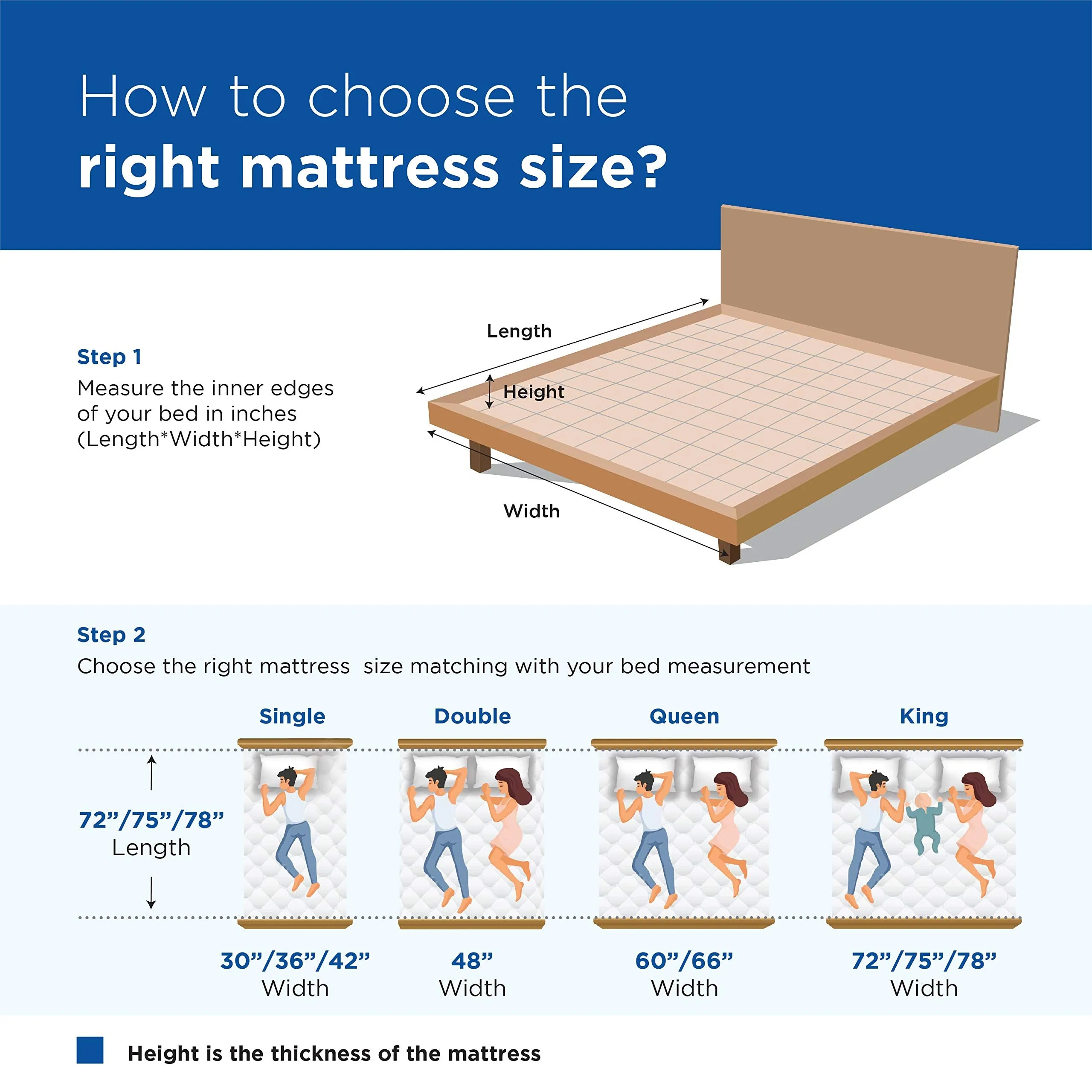peps Springkoil Bonnell Pillow Top 8-inch Double Size Spring Mattress (Dark Blue, 72x66x08)