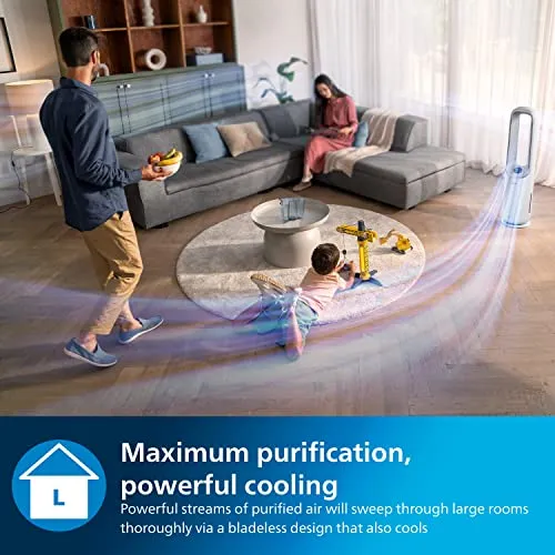 Philips Air Performer 2-in-1: Purifier & Cooling Fan (New)