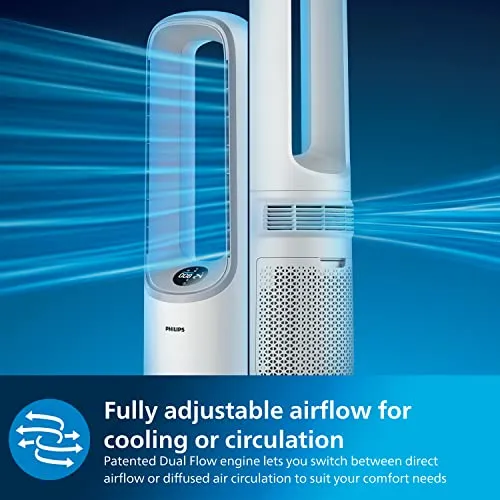 Philips Air Performer 2-in-1: Purifier & Cooling Fan (New)
