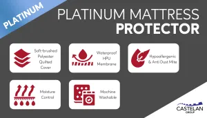 Platinum Cushion Mattress Protector