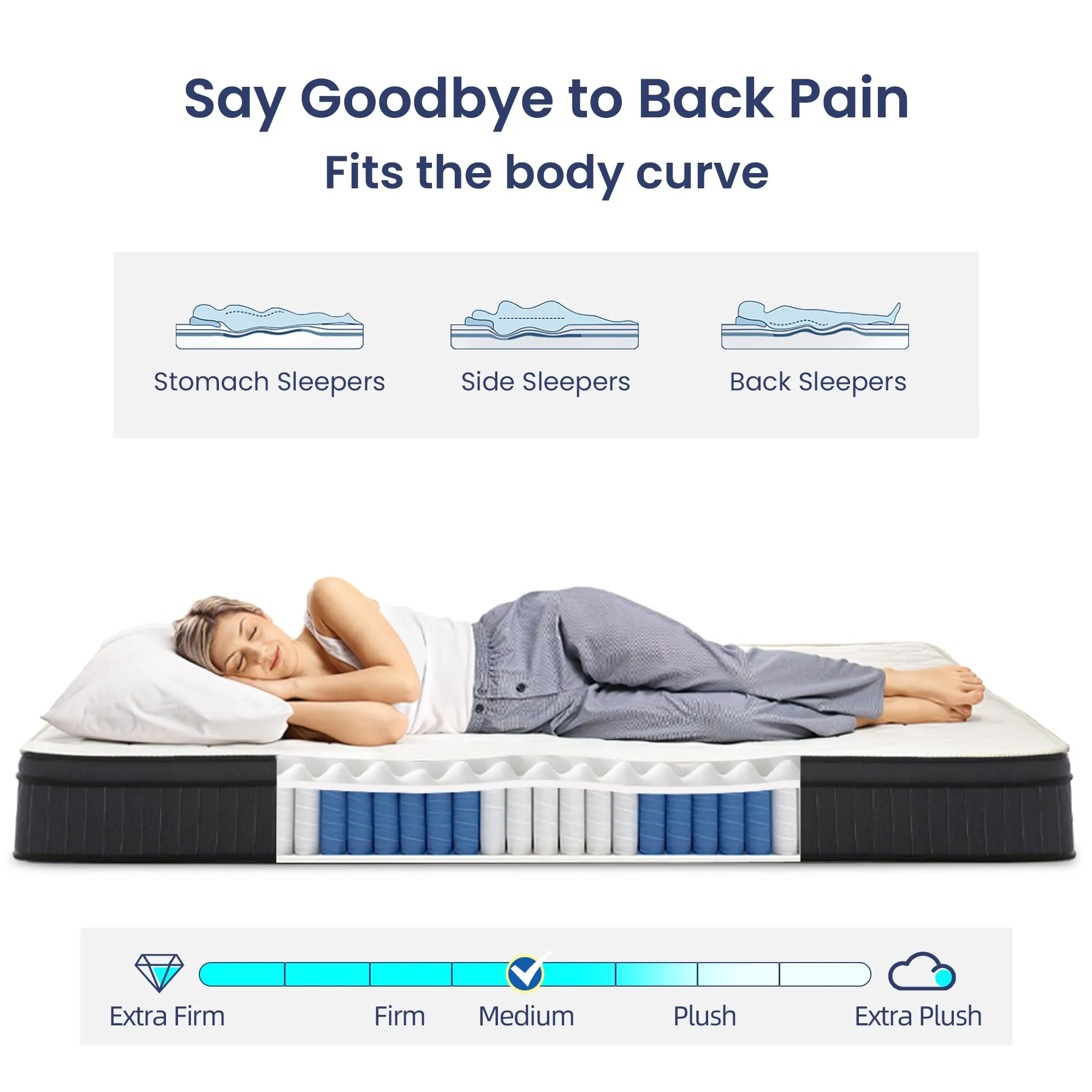 sofree bedding Full Size Mattress, 10 Inch Memory Foam Hybrid Mattress, Full Mattress in a Box for Motion Isolation, Strong Edge Support, Medium Firm