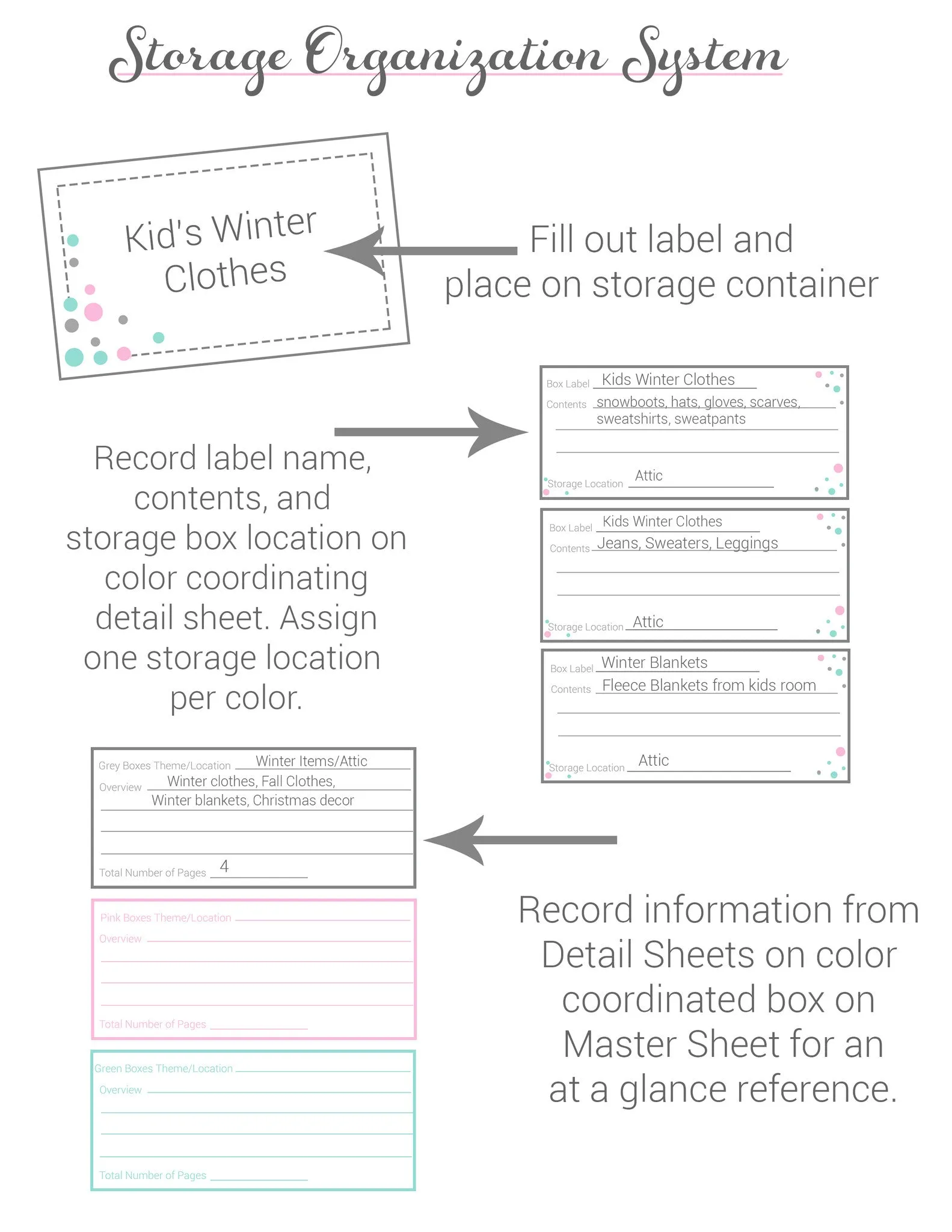 Storage Organization System Combo Package