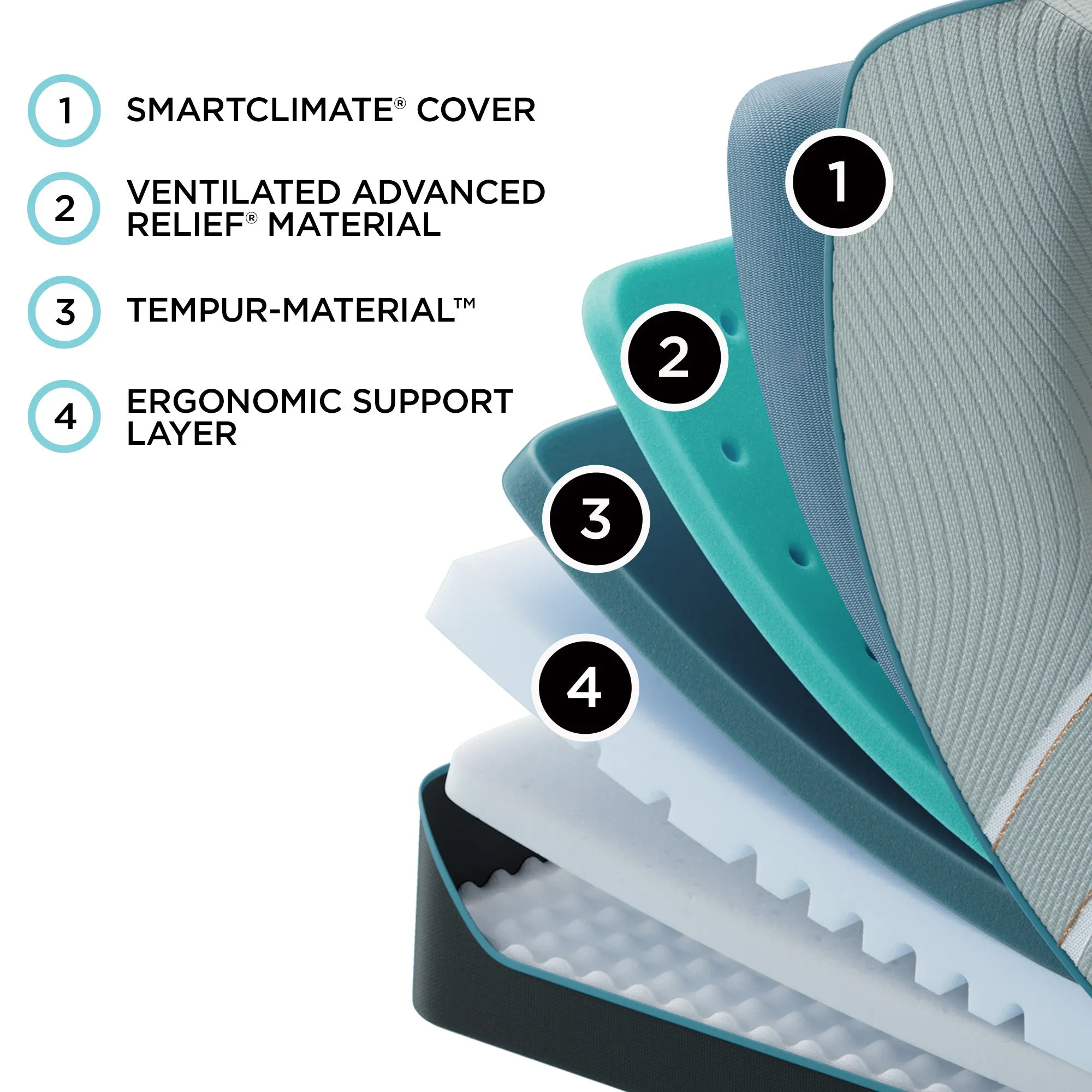TEMPUR-LuxeAdapt® 13" Firm Mattress