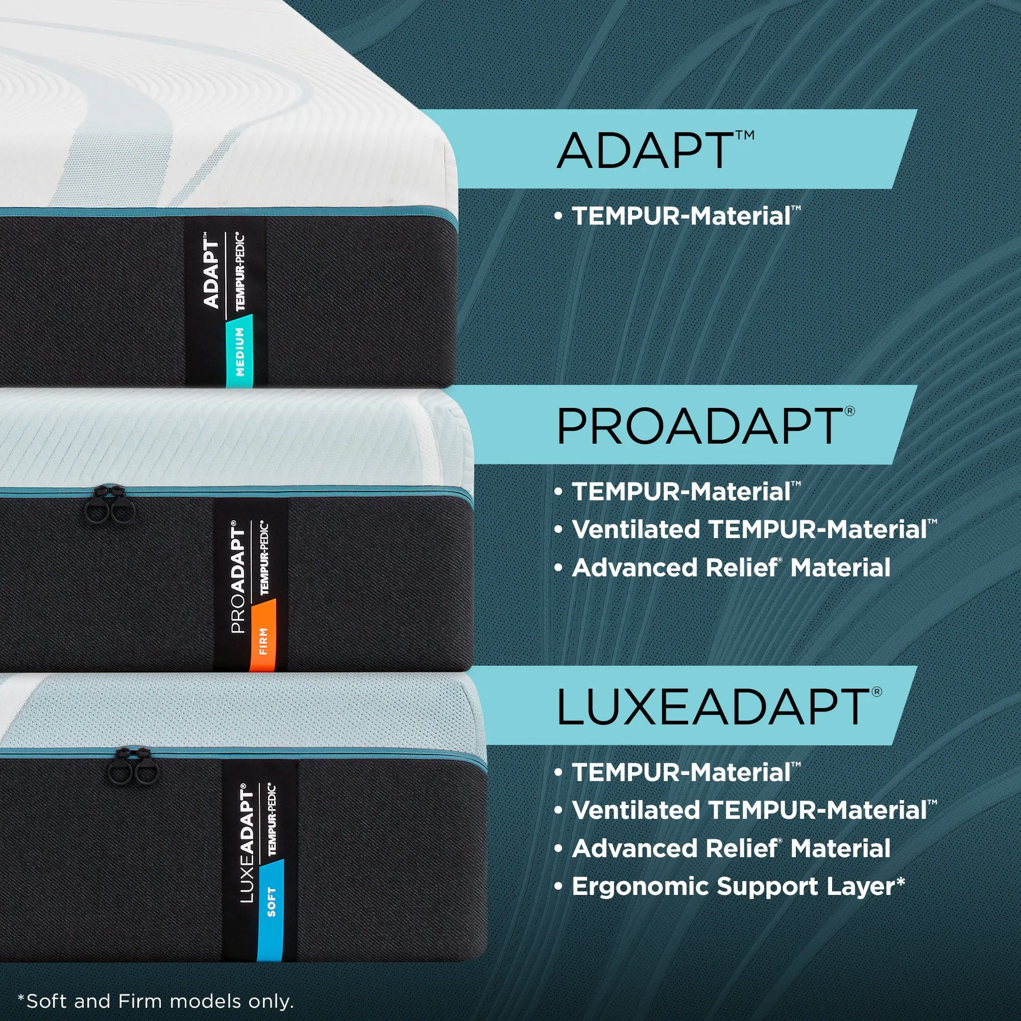 TEMPUR-LuxeAdapt® 13" Firm Mattress