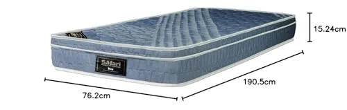 The Mattress Company | 5 Years Warranty | Bonded   Soft Foam Single Bed Mattress, Comfort 6 Inch Thickness (75X30X6)