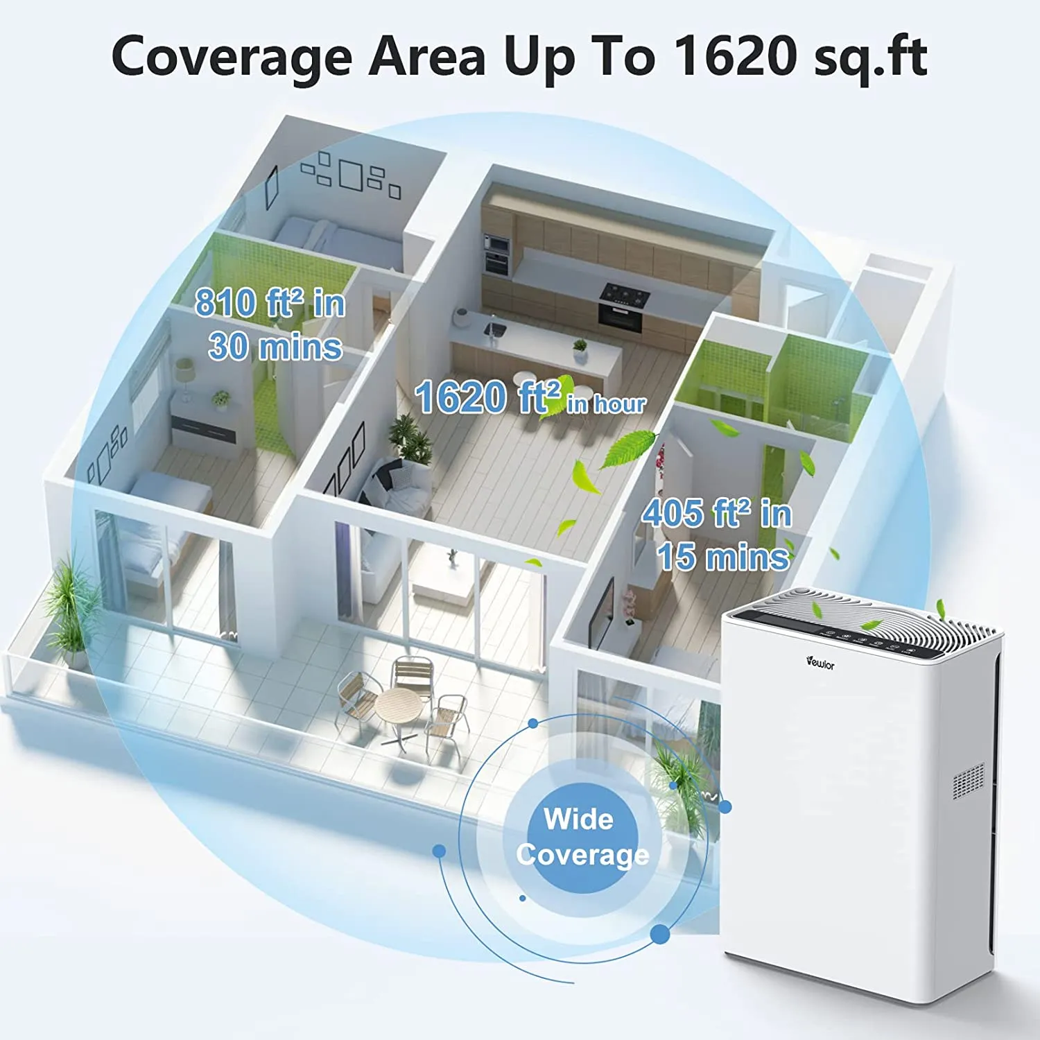 Vewior Air Purifier | A3N