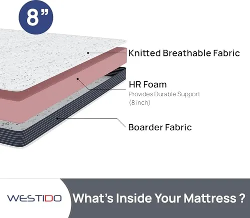 WESTIDO SteadySupport Multiple High Resilience (HR) Foam | High Resilience (HR) Foam Knitted Fabric Single Size Zero Partner Disturbance SteadySupport8inch72x48